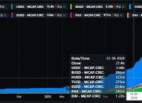 metamaskusdt的简单介绍