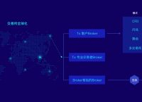 [imtoken怎么转账到交易所]怎么从imtoken钱包转币到交易所