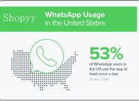 WhatsApp安卓下载2020-whatsapp安卓下载安装2023