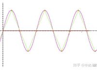 电报长短对应数字-电报的数字是怎么解出来