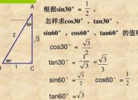 营养学TG是什么意思-EAR营养学是什么意思