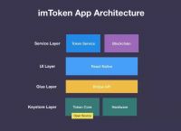 imtaken钱包-imtoken钱包app下载