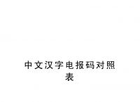 电报怎么设置汉字-telegreat苹果怎么改中文版