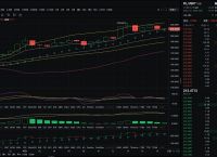 fil今日行情价格-fil今日行情走势分析