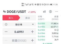 usdt正规交易流程的简单介绍