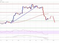 比特币行情最新价格表-比特币行情最新价格分析