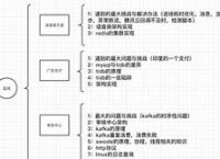 猫头鹰电报员表情包的简单介绍
