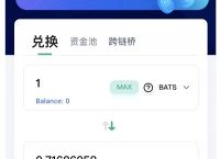 tp钱包下载链接最新版本-tp钱包price impact too high