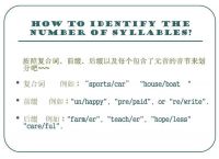 telegeram怎么划分音节的简单介绍