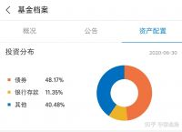 比特派的钱怎么提到支付宝、比特派钱包提现支付宝或微信呢