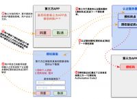 imtoken2.0版下载流程、imtoken官方下载20下载