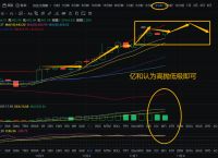 以太坊实时行情价格走势、以太坊实时行情价格走势最新