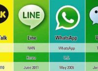 whatsapp官网下载苹果版本、download whatsapp for ios