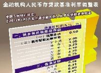 数字人民币郑州、数字人民币郑州什么时候开始