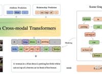 tokenizertruncation的简单介绍