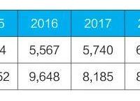 telegreat代理连接ip免费2023、telegreat代理连接ip免费2023手机