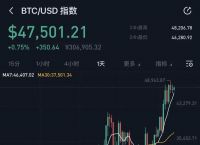 比特币一个价格今日行情、比特币价格一个多少人民币