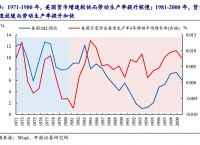 一般等价物的两个决定因素、一般等价物的两个决定因素是什么