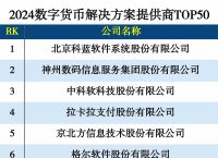 数字货币被下载最好的解决办法，数字货币被下载最好的解决办法是什么