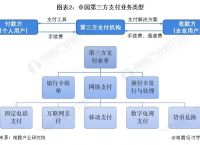 拉卡拉商户数字钱包APP下载，拉卡拉商户数字钱包app下载安装官网