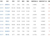 比特币最新价格1个，比特币最新价格1个多少钱