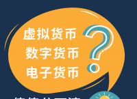 电子货币和数字货币的区别照片，数字货币和电子货币有什么区别?