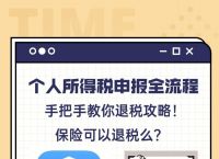 下载个人所得税app免费下载安装后注册，下载个人所得税app免费下载安装后注册可以减免税吗