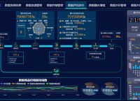 数字货币交易系统平台，数字货币交易系统平台有哪些