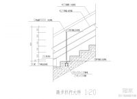 梯子免费节点，梯子免费节点clash