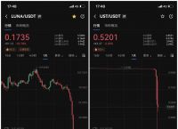 usdt百度百科的简单介绍