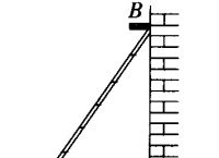 如图一架梯子ab斜靠在墙上的简单介绍