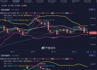 以太坊币今日价格行情分析，以太坊币今日价格行情分析图