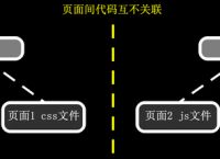 [telegreat代码前缀]telegreat中文版设置