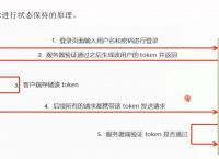 token安全可靠吗，tokeneco安全吗