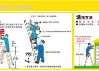 梯子与地面角度多少为宜，梯子与地面的斜角度不能超过