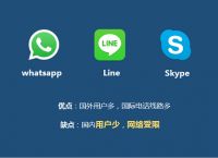 skype和skypeforbusiness，skype和skypeforbusiness的区别