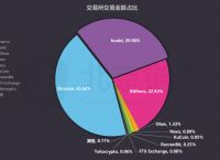 tether官网能卖usdt吗，tether usdt stablecoin