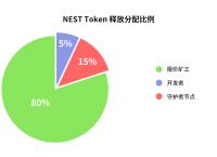 token取消转账，imtoken怎么取消转账