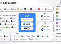 aicoin交易平台官网，aicoin官网app货币