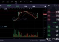 coinw币赢网交易所网页版的简单介绍