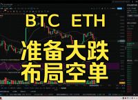 比特币一个价格今日行情，比特币最新价格一枚多少钱