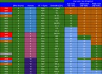 包含token钱包怎样获得带宽和能量的词条