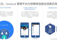 facebook是什么意思网络用语，facebook是什么意思 网络用语