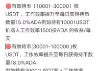 usdt持币查询，usdt trc20查询