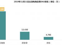 trustdata官网，trustwallet官网最新版