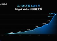 bitkeep钱包在线客服，bitkeep钱包下载手机版