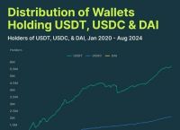 USDT币价格今日行情，usdt币价格今日行情美元