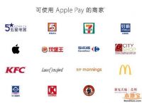 app支持，apple支持