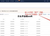 usdt钱包提现到微信，usdt可以提现到微信吗