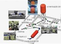 梯子vqn加速器5.2，梯子vqn加速器 52